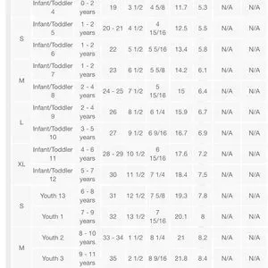 Sneakers Cat And Jack Size Chart Shoes Cat Jack Shoes New With